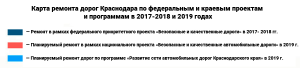 Продолжение большого дорожного ремонта: в Краснодаре обсудили перечень улиц для обновления в 2020–2021 годах Продолжение большого дорожного ремонта: в Краснодаре обсудили перечень улиц для обновления в 2020–2021 годах