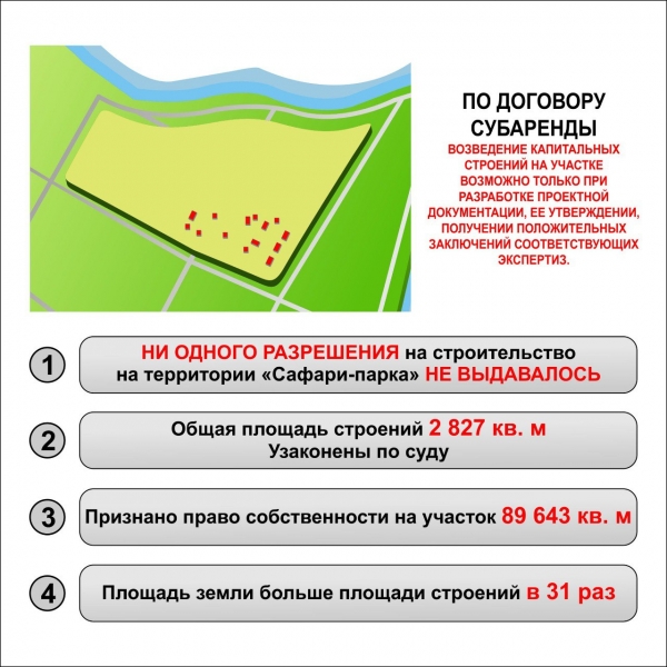 Брифинг Евгения Первышова 1 октября 2019 года: стенограмма основных тем Брифинг Евгения Первышова 1 октября 2019 года: стенограмма основных тем