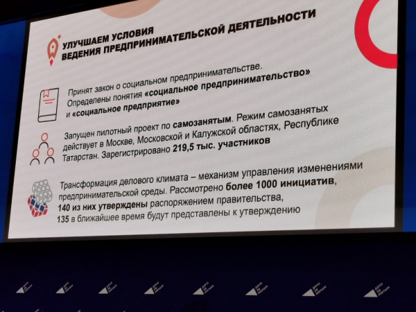 10 интересных фактов о форуме «Дело за малым!» в Краснодаре 10 интересных фактов о форуме «Дело за малым!» в Краснодаре