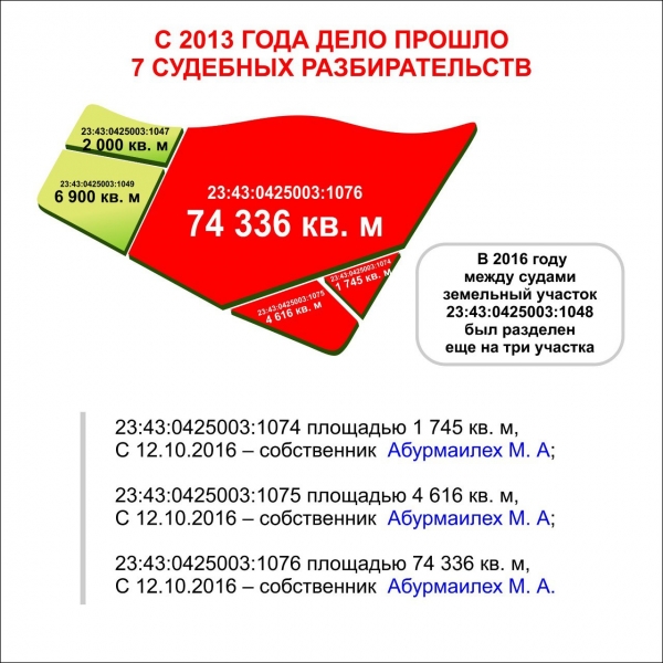 Брифинг Евгения Первышова 1 октября 2019 года: стенограмма основных тем Брифинг Евгения Первышова 1 октября 2019 года: стенограмма основных тем
