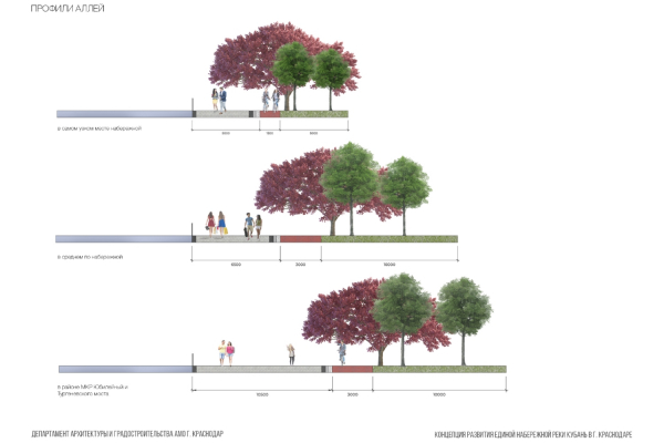 В Краснодаре представили концепцию развития набережной вдоль реки Кубань от Юбилейного микрорайона до Тургеневского моста