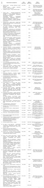 День народного единства в Краснодаре