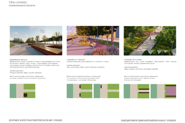 В Краснодаре представили концепцию развития набережной вдоль реки Кубань от Юбилейного микрорайона до Тургеневского моста