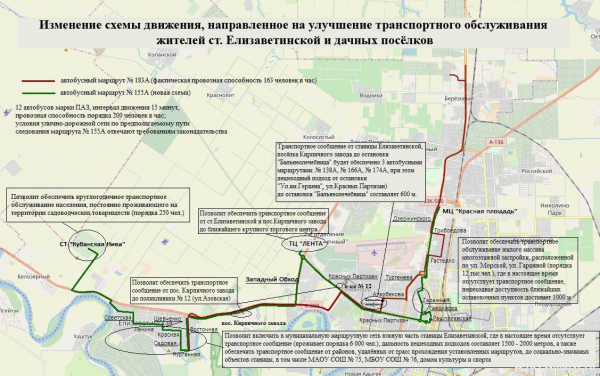 Автобусная реформа 2020 Автобусная реформа 2020
