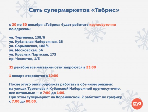 Как торговые центры и магазины Краснодара будут работать в новогодние праздники