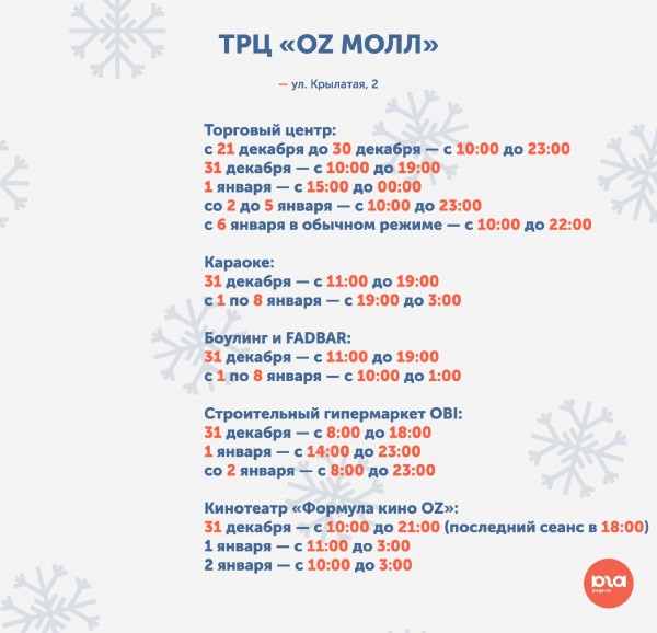 Как торговые центры и магазины Краснодара будут работать в новогодние праздники