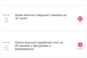«Мы создаем компанию на миллиард долларов». Интервью c соавтором проектов «Голос Города» и AskinChat «Мы создаем компанию на миллиард долларов». Интервью c соавтором проектов «Голос Города» и AskinChat