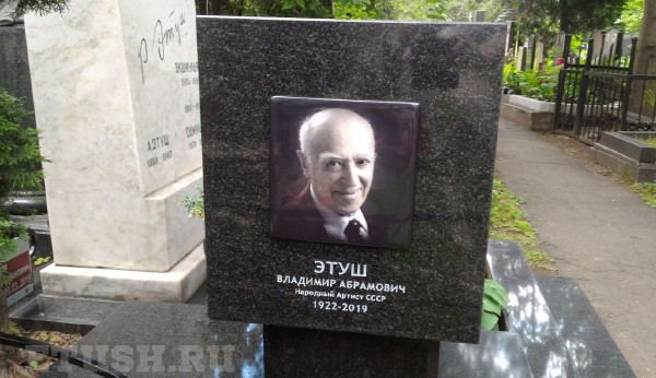 Знаменитости, ушедшие в 2019 году