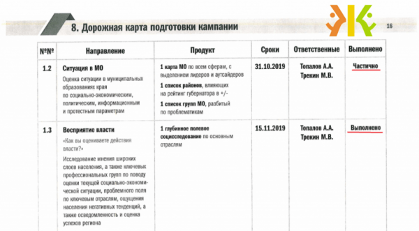 Свобода слова на Кубани не прижилась
