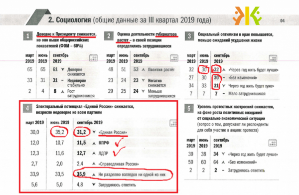 Свобода слова на Кубани не прижилась