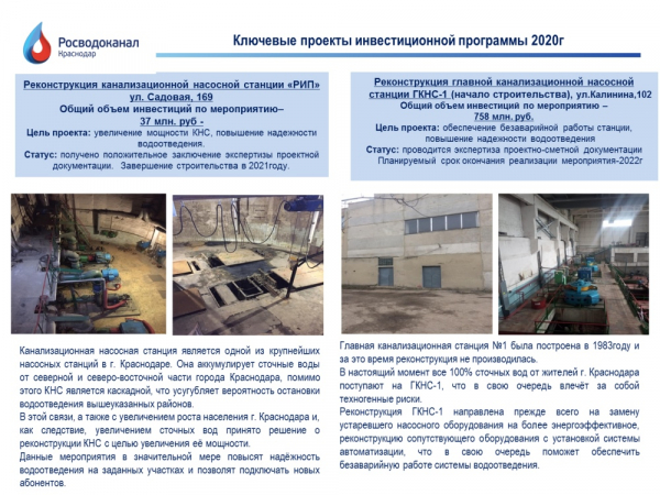 Главная городская планёрка: стенограмма основных тем Главная городская планёрка: стенограмма основных тем