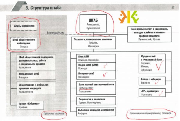 Свобода слова на Кубани не прижилась