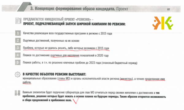 Свобода слова на Кубани не прижилась