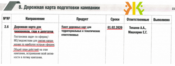 Свобода слова на Кубани не прижилась