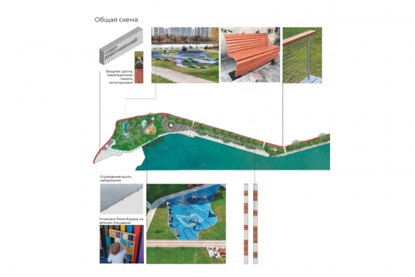 Главная городская планёрка: стенограмма основных тем Главная городская планёрка: стенограмма основных тем