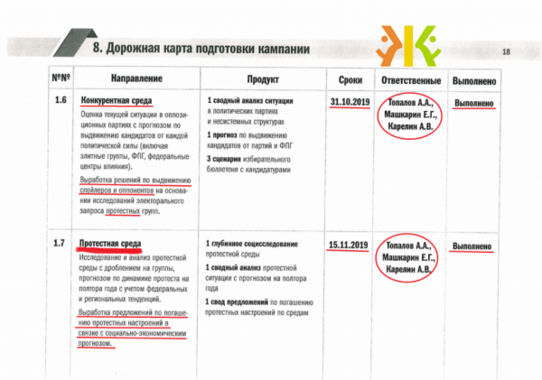 Свобода слова на Кубани не прижилась