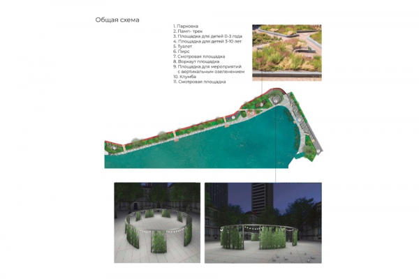 Главная городская планёрка: стенограмма основных тем Главная городская планёрка: стенограмма основных тем