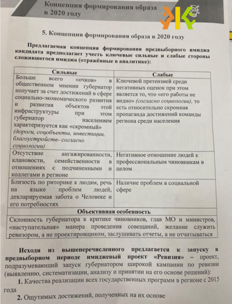 Свобода слова на Кубани не прижилась