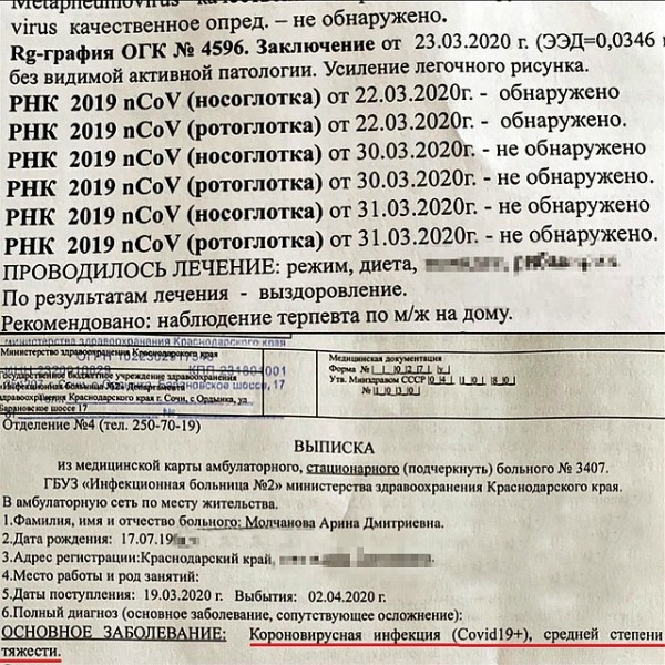 «Было очень страшно!»: вылечившаяся после коронавируса сочинка рассказала о своем недуге «Было очень страшно!»: вылечившаяся после коронавируса сочинка рассказала о своем недуге