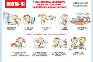 Как организовать дома рабочее место для школьных занятий во время карантина? Рекомендации Роспотребнадзора