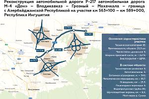 В Ингушетии строительство развязки на трассе &laquo;Кавказ&raquo; планируют завершить к концу года