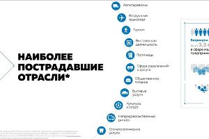 Власти Кубани объяснили, какие предприятия могут получить деньги на зарплаты сотрудникам и что для это нужно сделать Власти Кубани объяснили, какие предприятия могут получить деньги на зарплаты сотрудникам и что для это нужно сделать