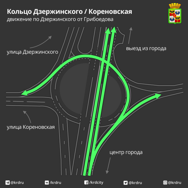 Схема движения на пересечении улиц им. Дзержинского и Кореновской: как будет работать новое кольцо