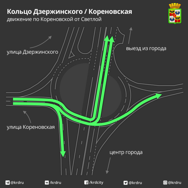 Схема движения на пересечении улиц им. Дзержинского и Кореновской: как будет работать новое кольцо
