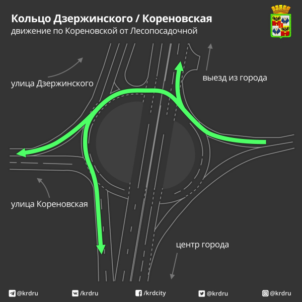 Схема движения на пересечении улиц им. Дзержинского и Кореновской: как будет работать новое кольцо