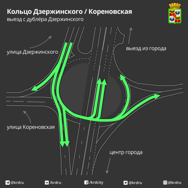 Схема движения на пересечении улиц им. Дзержинского и Кореновской: как будет работать новое кольцо