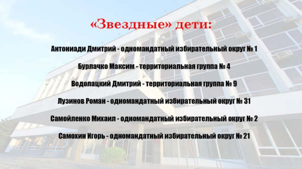 Выборы в Гордуму Краснодара: кто пройдет в новый созыв от «Единой России» Выборы в Гордуму Краснодара: кто пройдет в новый созыв от «Единой России»