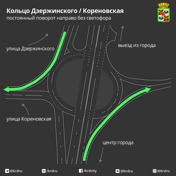Схема движения на пересечении улиц им. Дзержинского и Кореновской: как будет работать новое кольцо