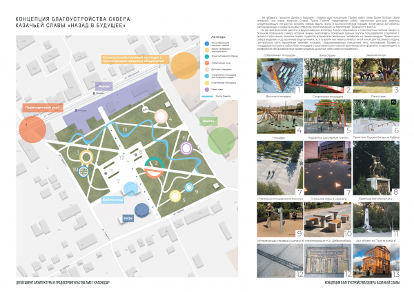 В Краснодаре презентовали концепции благоустройства сквера Казачьей Славы