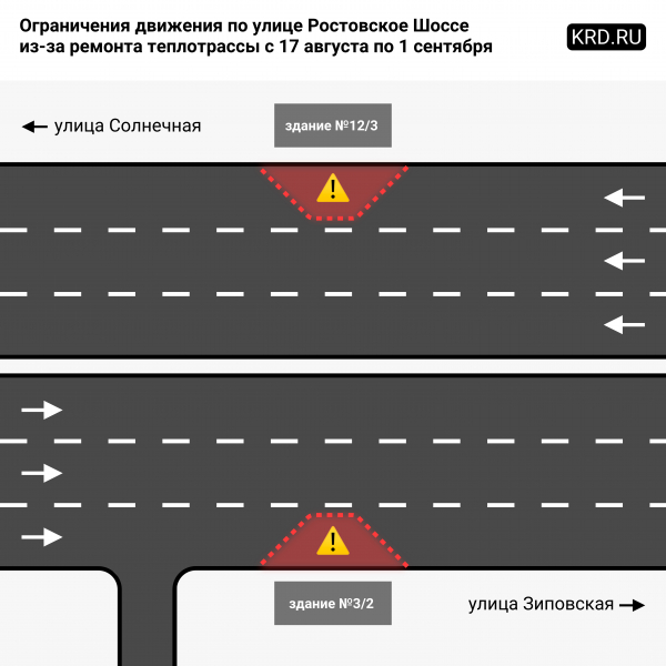 В Краснодаре из-за ремонта теплотрассы ограничат движение по ул. Ростовское Шоссе В Краснодаре из-за ремонта теплотрассы ограничат движение по ул. Ростовское Шоссе