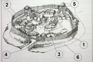 Меот и до. Кто жил в Краснодаре до краснодарцев Меот и до. Кто жил в Краснодаре до краснодарцев