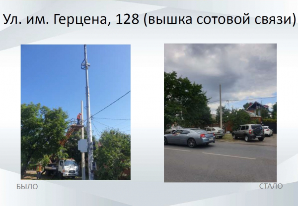 В Краснодаре снесли ещё 19 незаконных построек и временных сооружений В Краснодаре снесли ещё 19 незаконных построек и временных сооружений