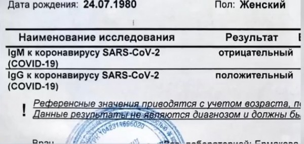 Результата не дождалась: блогер из Сочи рассказывает о ходе лечения от коронавируса Результата не дождалась: блогер из Сочи рассказывает о ходе лечения от коронавируса