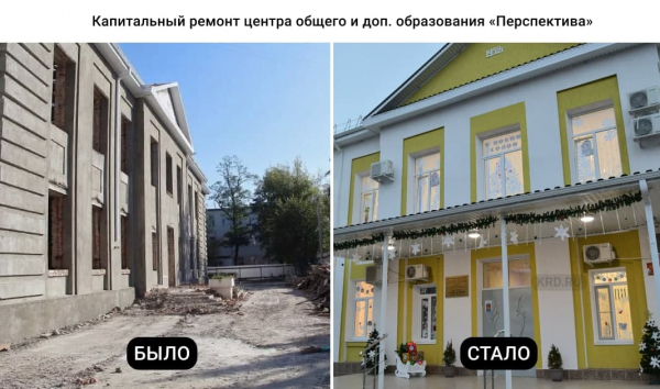 В центре «Перспектива» открыли мультстудию и усилили секцию робототехники В центре «Перспектива» открыли мультстудию и усилили секцию робототехники