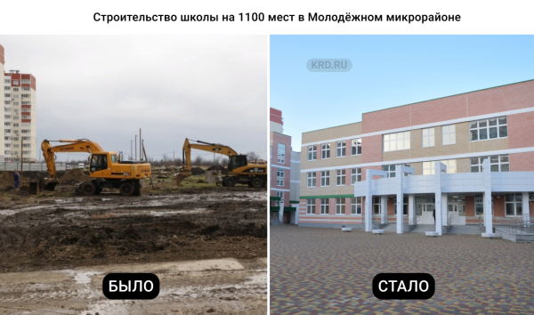 Новая школа в микрорайоне Молодёжном Краснодара примет учеников 1 сентября 2021 года
