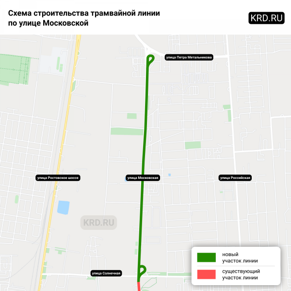 Краснодар объявил тендер на строительство трамвайной ветки по ул. Московской