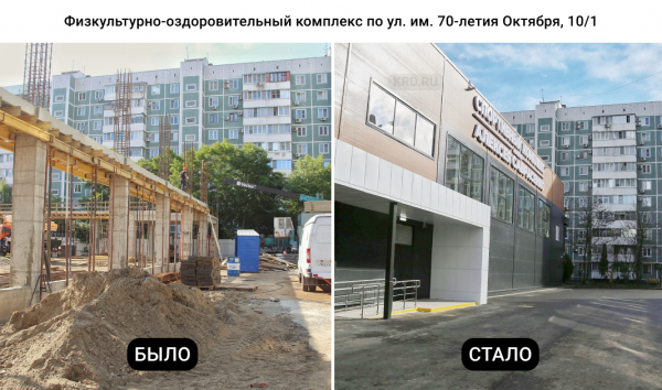 Первый физкультурно-оздоровительный комплекс Краснодара заработает в марте Первый физкультурно-оздоровительный комплекс Краснодара заработает в марте