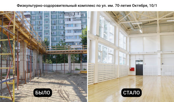 Первый физкультурно-оздоровительный комплекс Краснодара заработает в марте Первый физкультурно-оздоровительный комплекс Краснодара заработает в марте