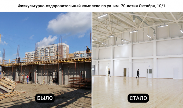 Первый физкультурно-оздоровительный комплекс Краснодара заработает в марте Первый физкультурно-оздоровительный комплекс Краснодара заработает в марте