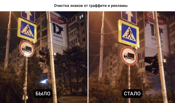 В Краснодаре от незаконного стрит-арта и рекламы очистили 100 остановок и более 10 тысяч дорожных знаков