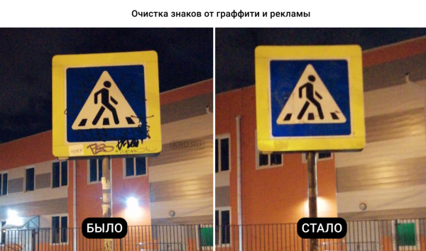 В Краснодаре от незаконного стрит-арта и рекламы очистили 100 остановок и более 10 тысяч дорожных знаков