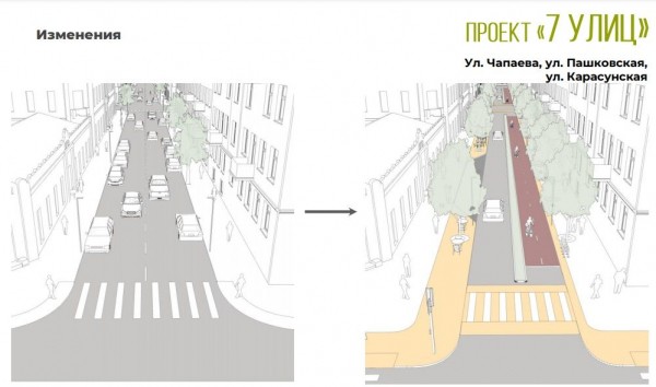 Город для автомобилей или людей? Как собираются развивать улицы в историческом центре Краснодара Город для автомобилей или людей? Как собираются развивать улицы в историческом центре Краснодара