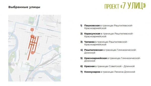 Город для автомобилей или людей? Как собираются развивать улицы в историческом центре Краснодара Город для автомобилей или людей? Как собираются развивать улицы в историческом центре Краснодара