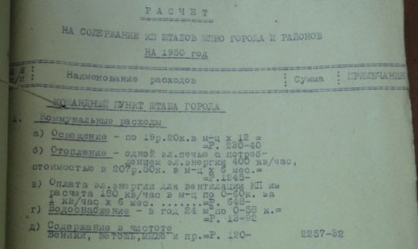 Двухэтажный бункер напротив краевой администрации. Как построили и забросили главное подземелье Кубани