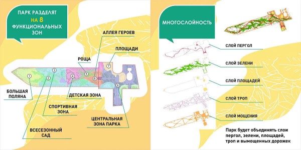Больше, чем «Парк Галицкого». Показываем с воздуха, где в Краснодаре хотят разбить зеленую зону, и рассказываем, что не так с голосованием за ее благоустройство Больше, чем «Парк Галицкого». Показываем с воздуха, где в Краснодаре хотят разбить зеленую зону, и рассказываем, что не так с голосованием за ее благоустройство