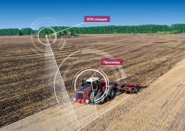 Трактор рулит сам. Аграрии рассказали, чем хороша новая электронная система от Ростсельмаш